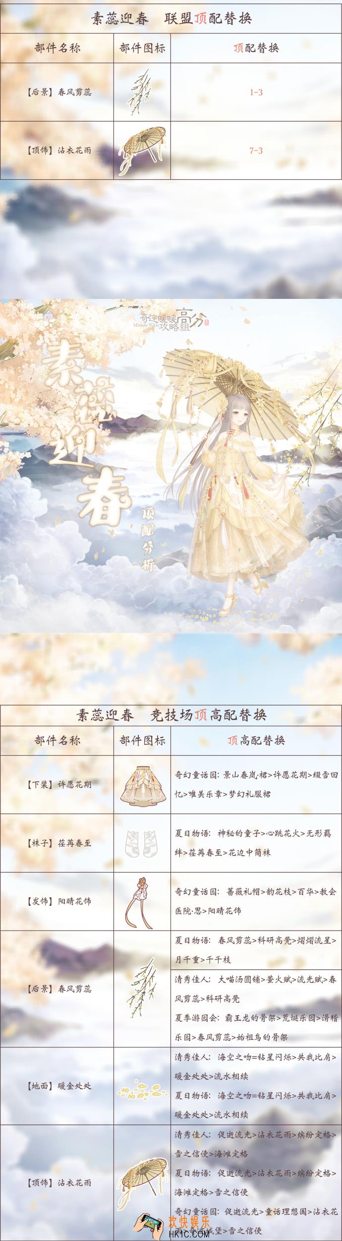 奇迹暖暖素蕊迎春顶配分析_素蕊迎春顶配介绍