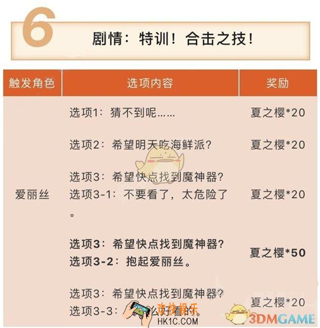 梦幻模拟战特训合击之技怎么打_特训合击之技打法图文攻略