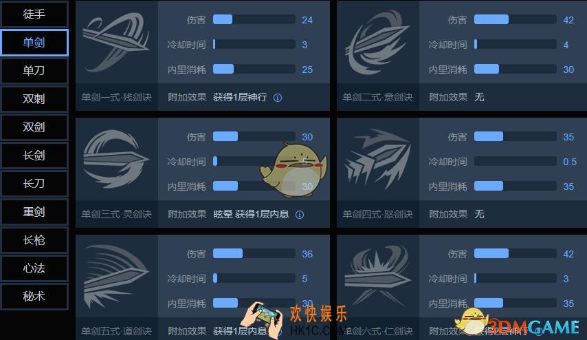 武侠乂单剑怎么用_单剑玩法攻略