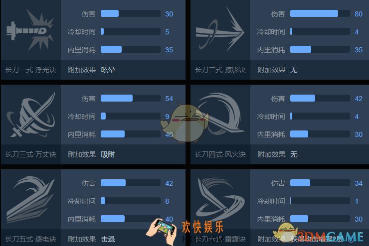 武侠乂长刀怎么用_长刀使用方法