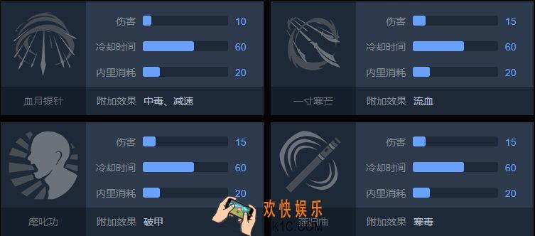 武侠乂有什么技能_招式秘传一览