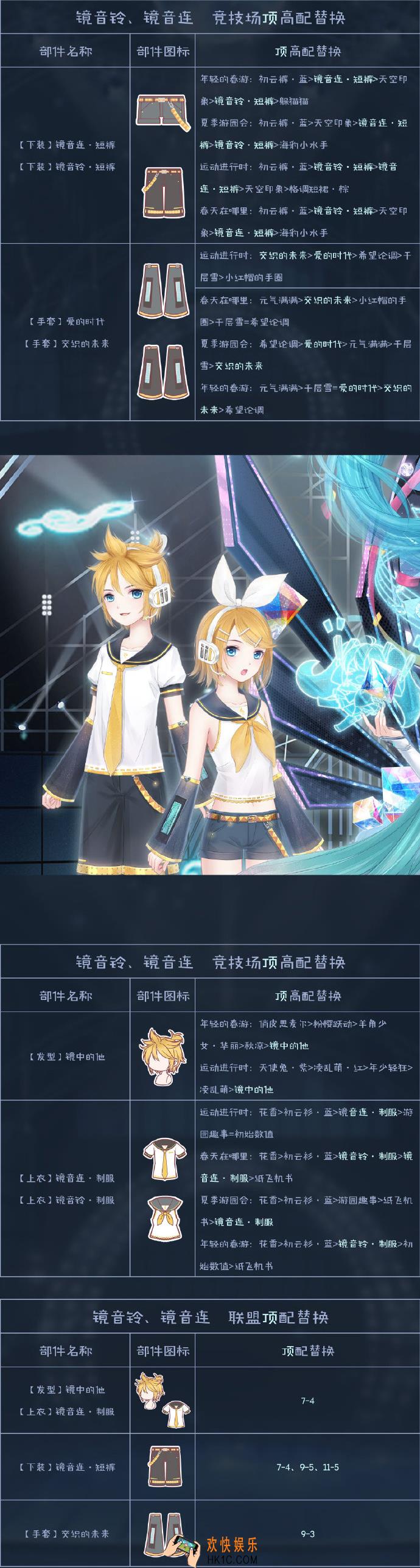 奇迹暖暖镜音铃&镜音连顶配分析_镜音连&镜音铃顶配介绍
