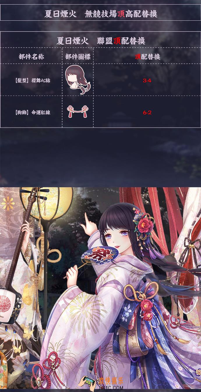 奇迹暖暖夏日烟火顶配分析_夏日烟火顶配介绍