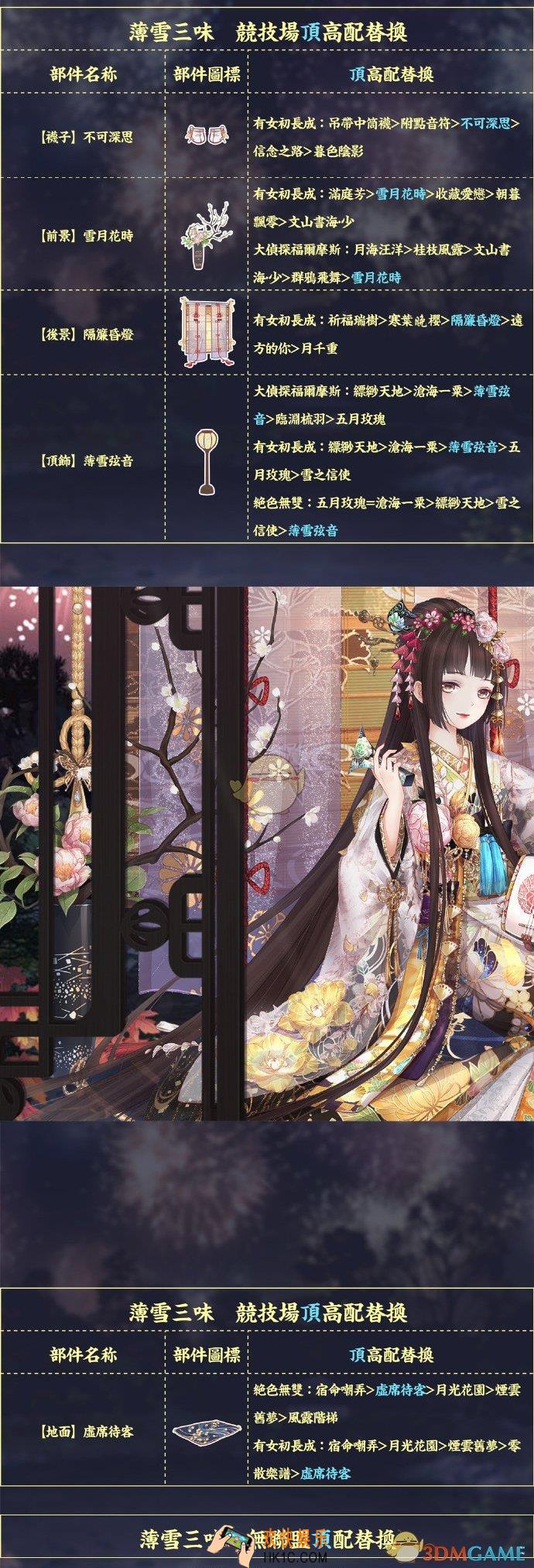 奇迹暖暖薄雪三味顶配分析_薄雪三味顶配介绍