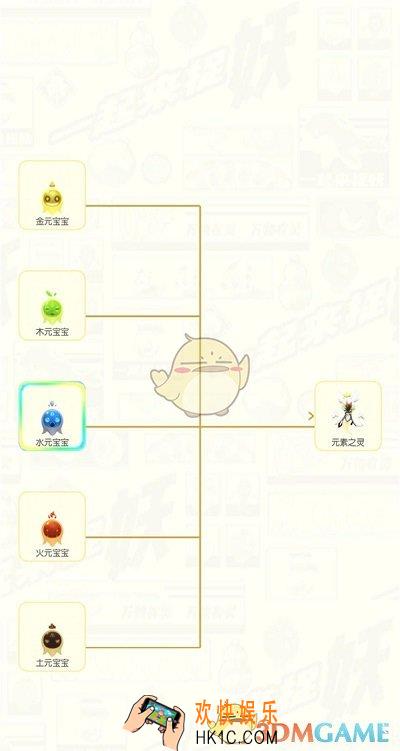 一起来捉妖妖灵怎么合体进阶_合体进阶妖灵玩法全攻略