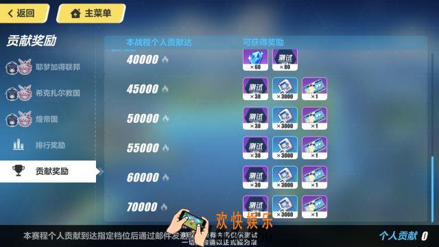 崩坏3崩坏国记活动有什么奖励_崩坏国记活动解析