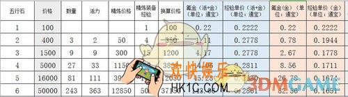 剑网3指尖江湖装备怎么得_装备获得攻略