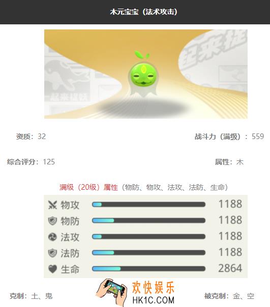一起来捉妖满资质木元能卖多少钱_满资质木元价格
