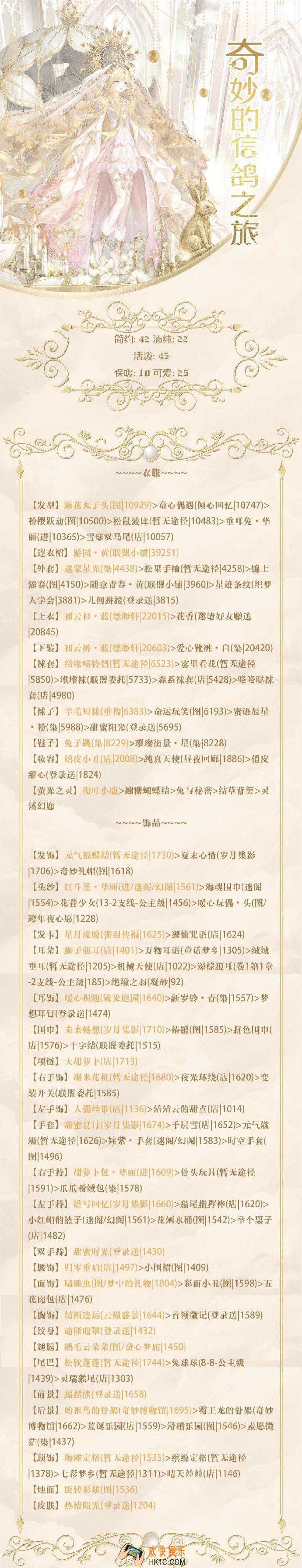 奇迹暖暖奇妙的信鸽之旅怎么搭配_奇妙的信鸽之旅活动攻略