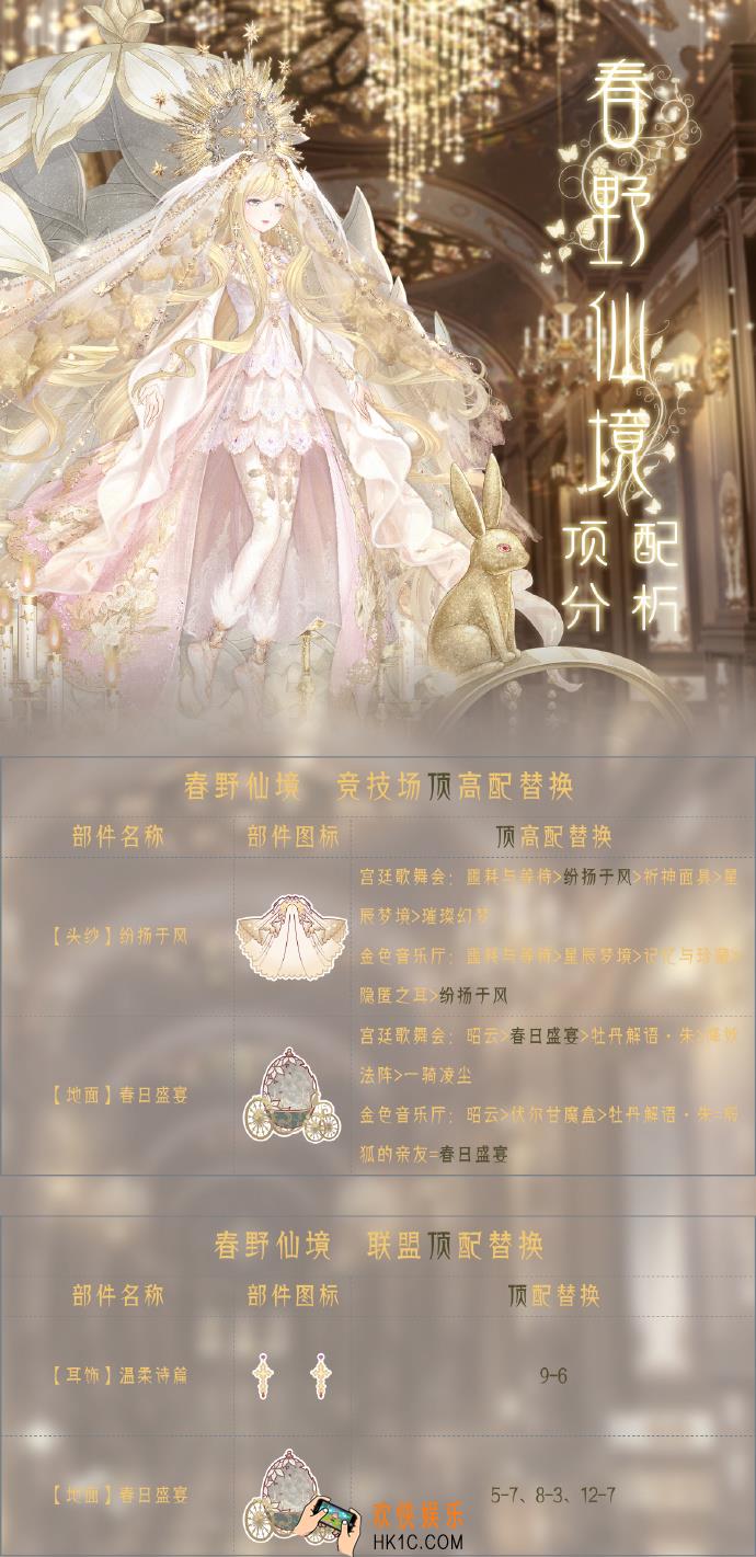 奇迹暖暖春野仙境顶配分析_春野仙境顶配介绍