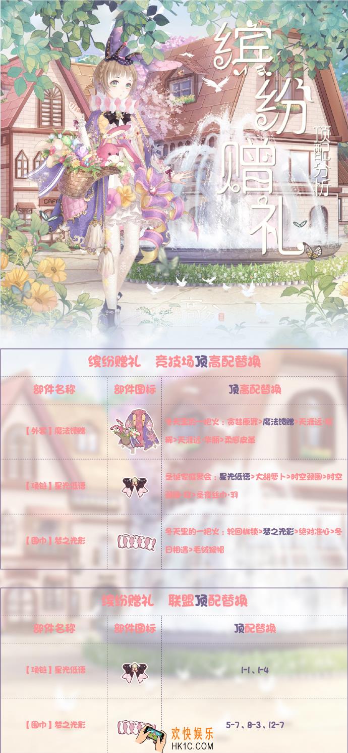 奇迹暖暖缤纷赠礼顶配分析_缤纷赠礼顶配介绍