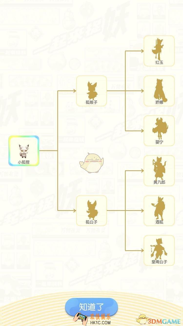 一起来捉妖小狐狸进阶哪个最好_小狐狸进阶妖灵酒狐红玉对比分析