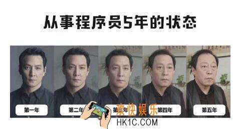 抖音五年从吴彦祖变成苏大强表情包分享_吴彦祖第五年成苏大强图片下载