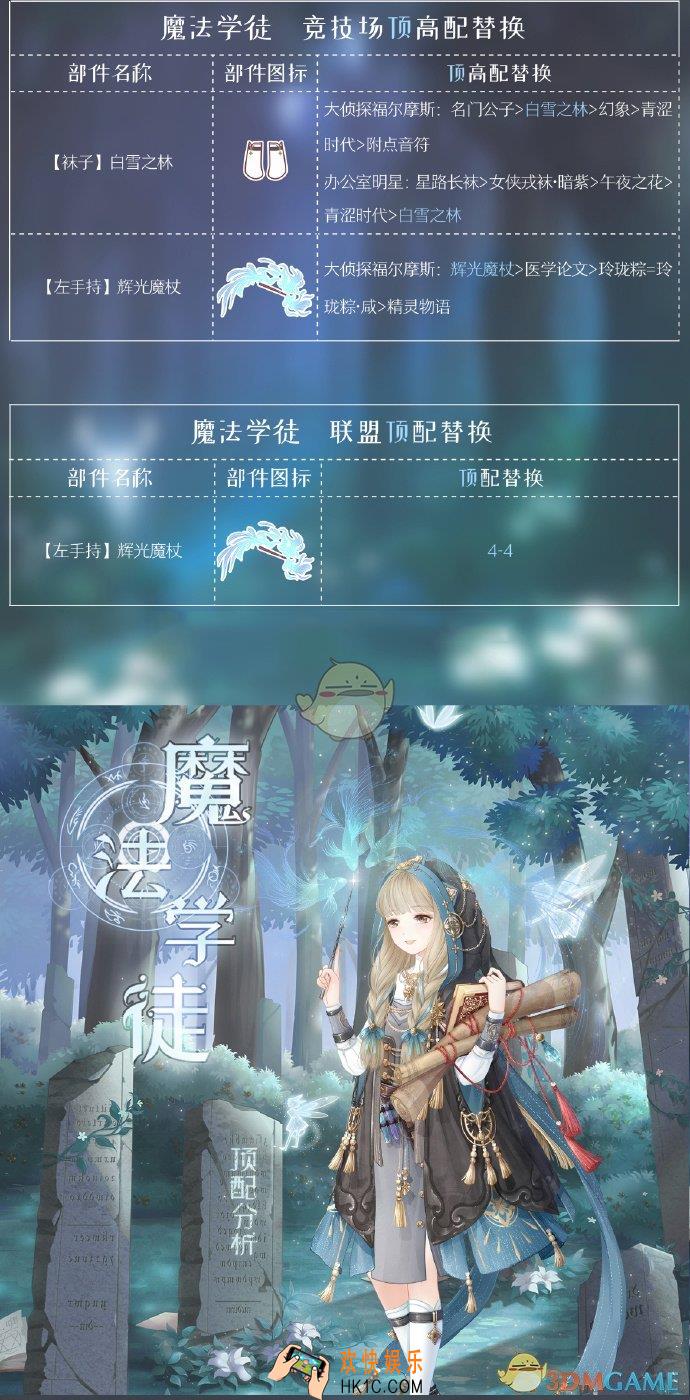 奇迹暖暖魔法学徒顶配分析_魔法学徒顶配介绍
