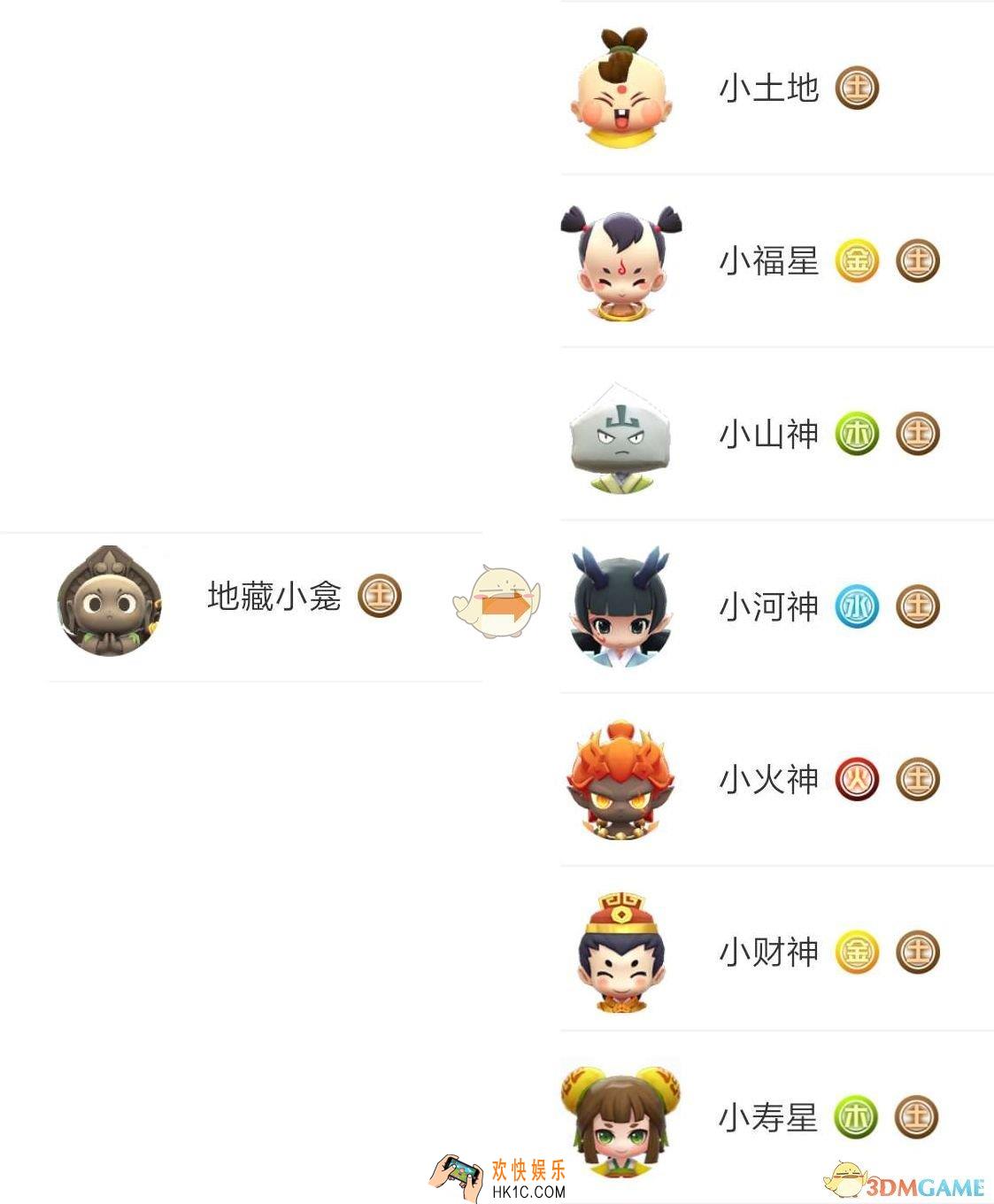 一起来捉妖小神仙怎么得_合体妖灵小神仙系列合成攻略