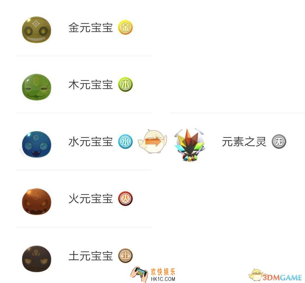 一起来捉妖元素之灵怎么得_合体妖灵元素之灵合成攻略