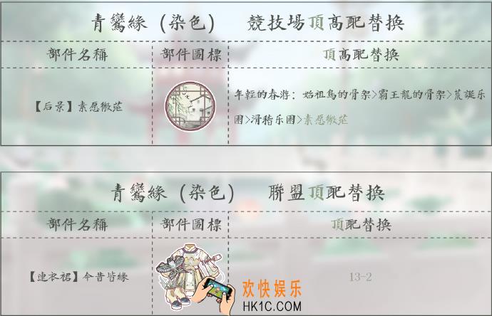 奇迹暖暖染色青鸢缘顶配分析_染色青鸢缘顶配介绍