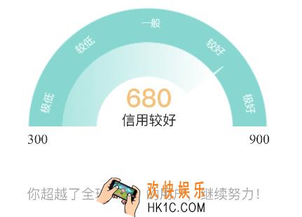 微博阳光信用在哪里看_阳光信用位置介绍