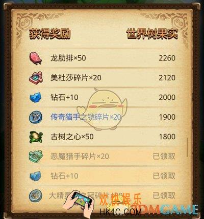 不思议迷宫古树之心怎么获得_低语之森古树之心速刷技巧