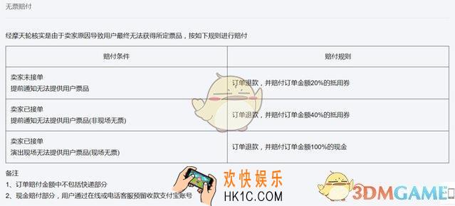 摩天轮票务怎么退票_摩天轮票务退票流程详解
