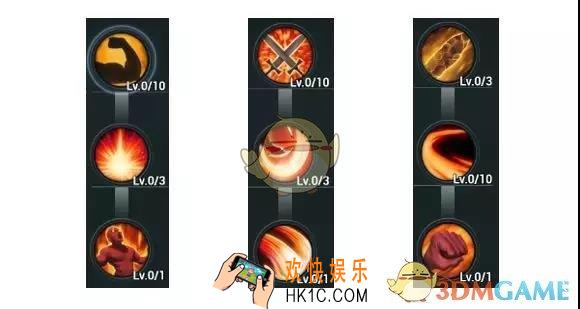 天空之门火系狂战士通用天赋怎么点加点_火系狂战士通用天赋点加点介绍