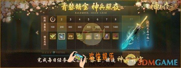 神都夜行录青黎铸宝活动怎么玩_青黎铸宝活动玩法介绍
