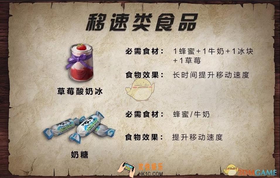 明日之后据点食物哪个好_ 据点地图食物推荐