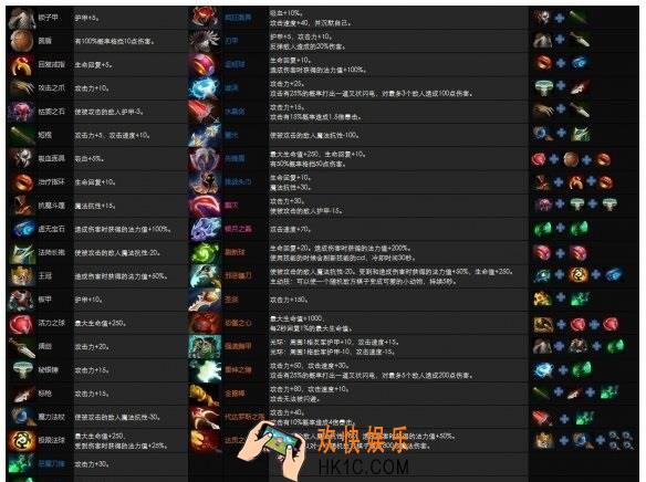 自走棋手游装备怎么合成_装备合成公式表一览