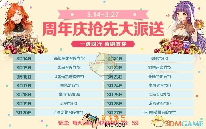 十二战纪一周年版本有什么内容_一周年版本内容介绍