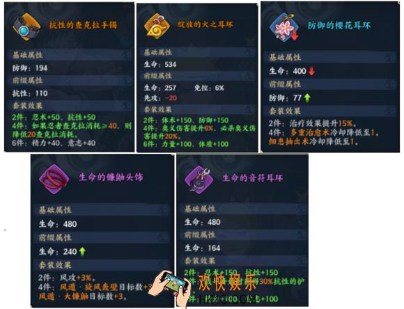火影忍者ol饰品对玩法有哪些影响_饰品玩法技巧