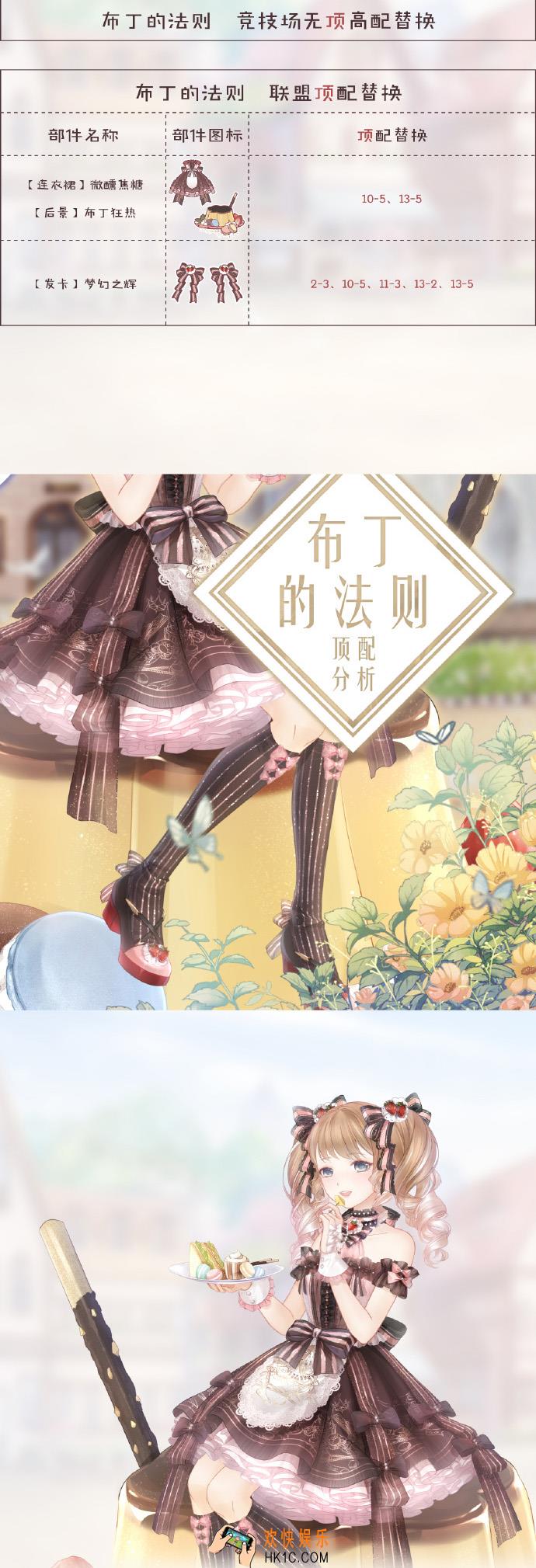 奇迹暖暖布丁的法则顶配分析_布丁的法则顶配介绍