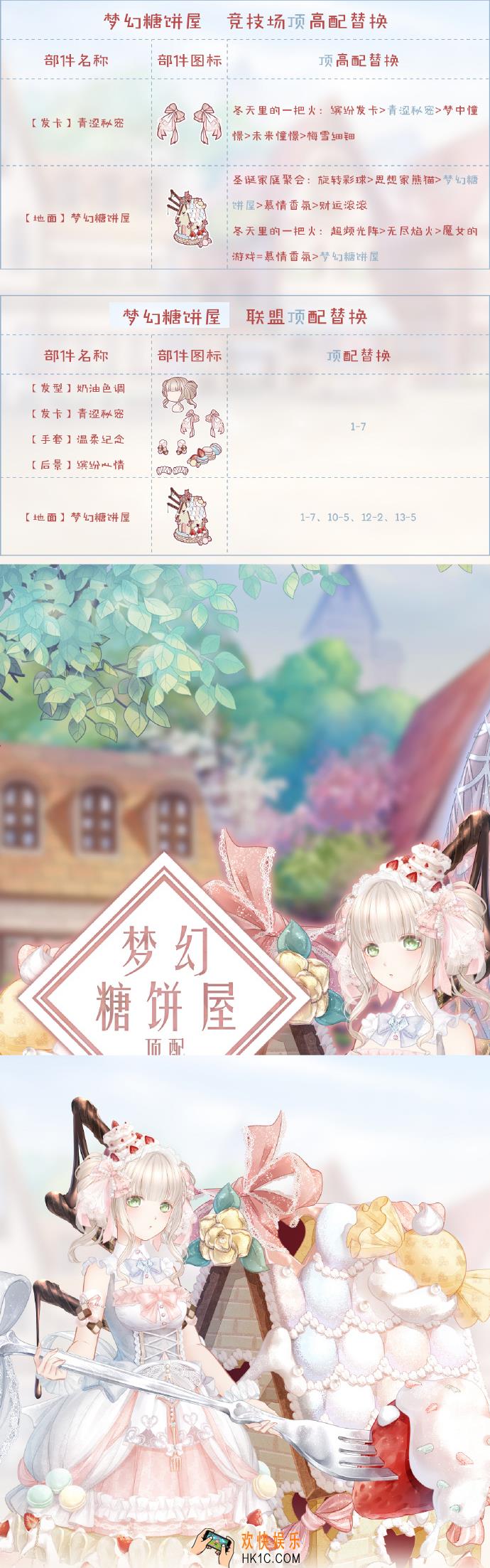 奇迹暖暖梦幻糖饼屋顶配分析_梦幻糖饼屋顶配介绍