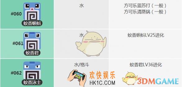 宝可梦大探险蚊香蝌蚪怎么获得_蚊香泳士技能宾果食谱介绍
