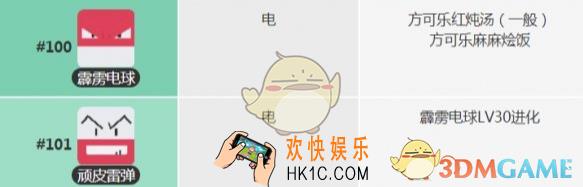 宝可梦大探险霹雳电球怎么获得_顽皮雷弹食谱宾果技能介绍
