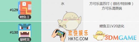 宝可梦大探险鲤鱼王怎么获得_暴鲤龙食谱宾果技能介绍