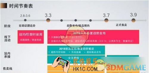 2019淘宝三八女王节活动介绍_淘宝三八女王节活动介绍