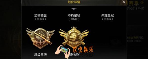 吃鸡段位对应分数_吃鸡段位对应分数是多少