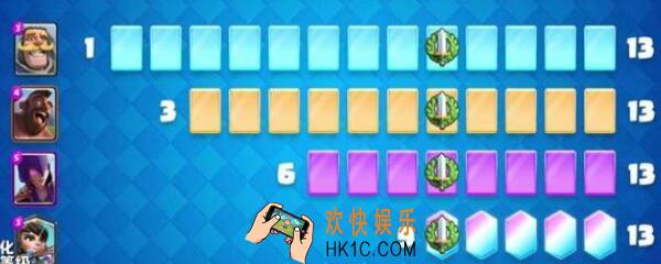 皇室战争卡牌等级上限 卡牌等级上限是多少