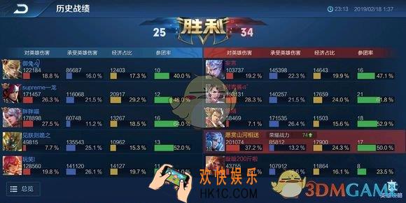 王者荣耀诸葛亮怎么玩_诸葛亮贪婪狩猎选择