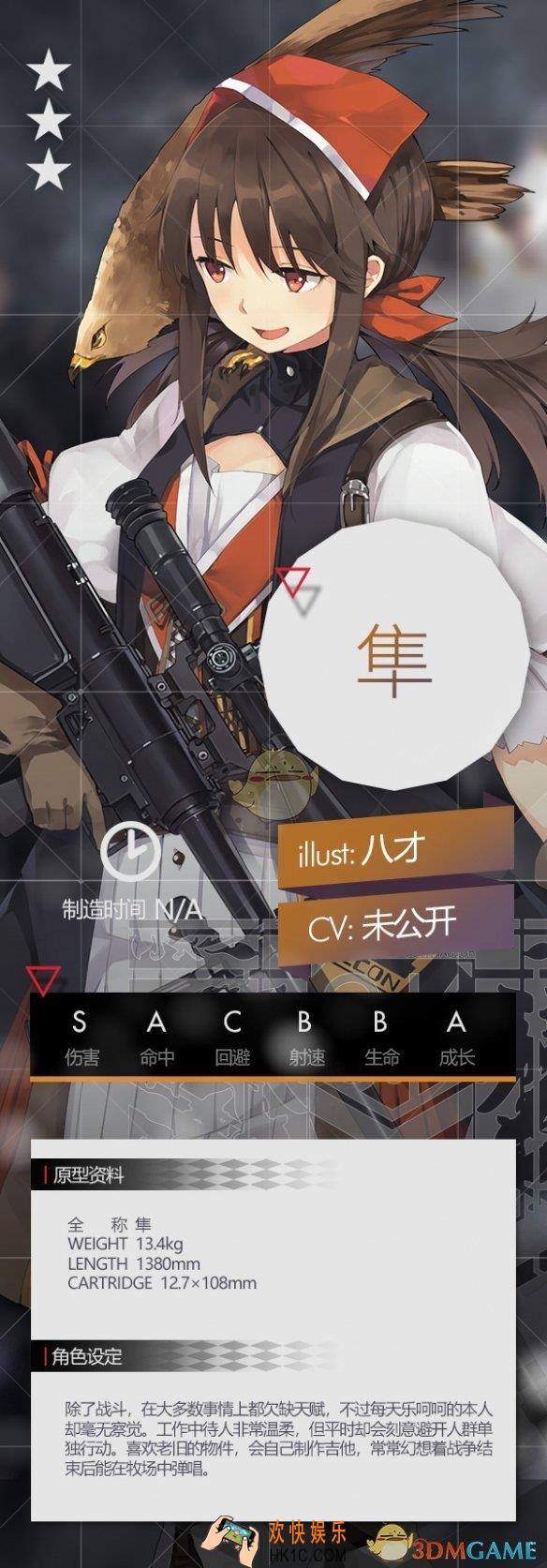 少女前线3月签到枪是谁_3月签到枪隼介绍
