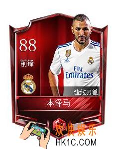 FIFA足球世界本泽马怎么样_本泽马的属性图鉴