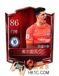 FIFA足球世界库尔图瓦怎么样_库尔图瓦属性图鉴