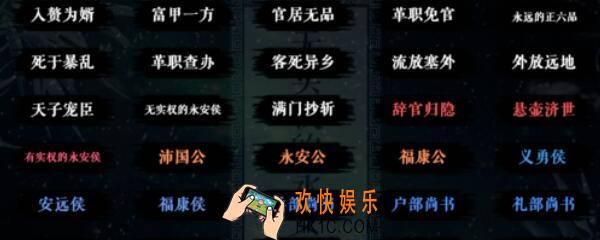 官居几品结局 官居几品结局大全成就达成条件一览