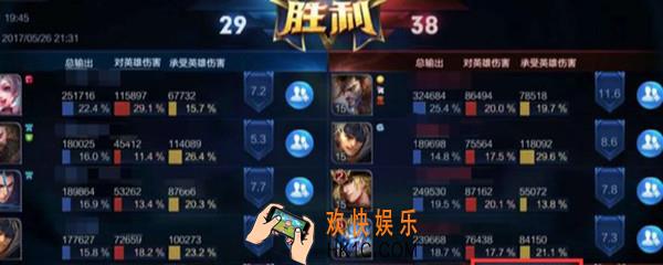 巅峰赛赢一把加多少分_巅峰赛加分介绍