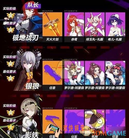 崩坏3零蛋战场选什么阵容_零蛋战场阵容攻略