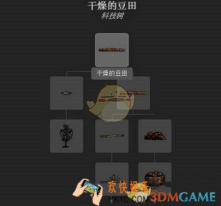 一小时人生干豆荚怎么种_干豆荚种植方法介绍