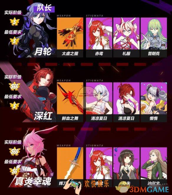 崩坏3战场龙怎么打_战场龙打法攻略介绍