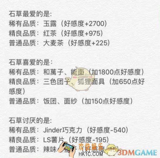 命运歌姬送什么加好感度_全角色好感度送礼攻略