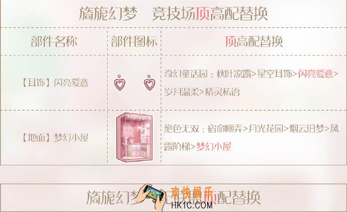 奇迹暖暖旖旎幻梦顶配分析_旖旎幻梦顶配介绍
