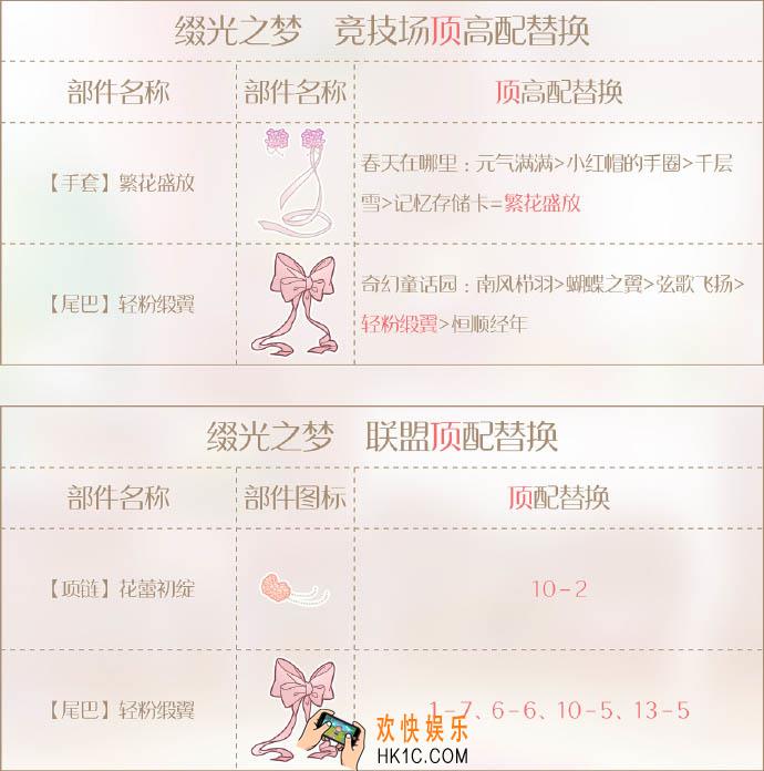奇迹暖暖缀光之梦顶配分析_缀光之梦顶配介绍